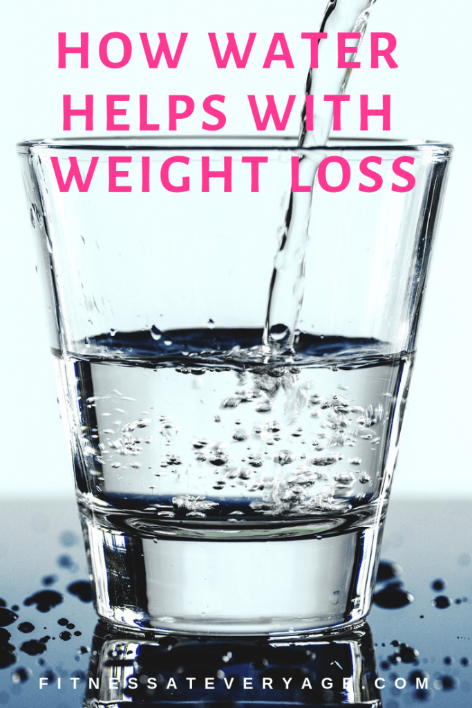 How water helps with weight loss