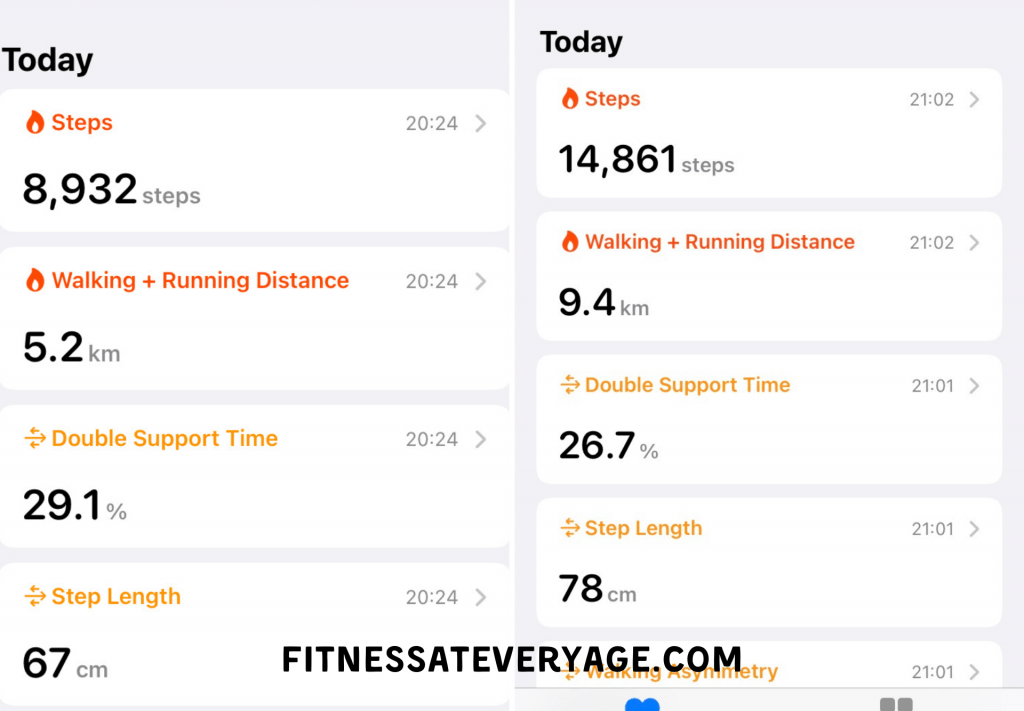 Walking Challenge 2021 Results